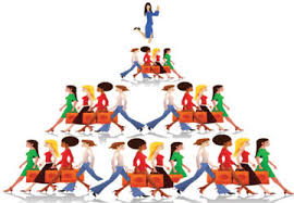 Doanh nghiệp bán hàng đa cấp phải báo cáo hoạt động trước ngày 15/7 và 15/1